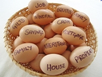 Μακροπρόθεσμες επενδύσεις στις τράπεζες; Μάλλον όχι – Οι βραχυπρόθεσμες επενδύσεις αποδεικνύονται πιο αποδοτικές