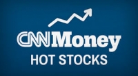 CNN Money - Η «ακραία απληστία» κυριαρχεί στις αγορές μεσούσης της ουκρανικής κρίσης