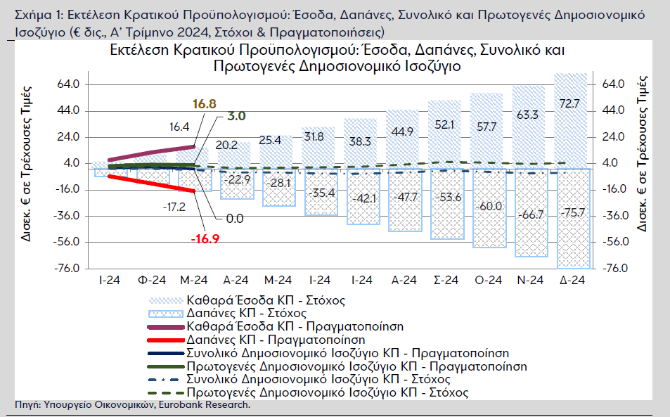 Στιγμιότυπο_οθόνης_2024-05-09_162600.png