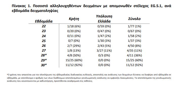 εο1.JPG