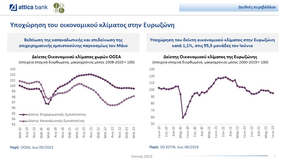 Attica_Economic_Review_οικονομικό_κλίμα_Ευρώπη.jpg