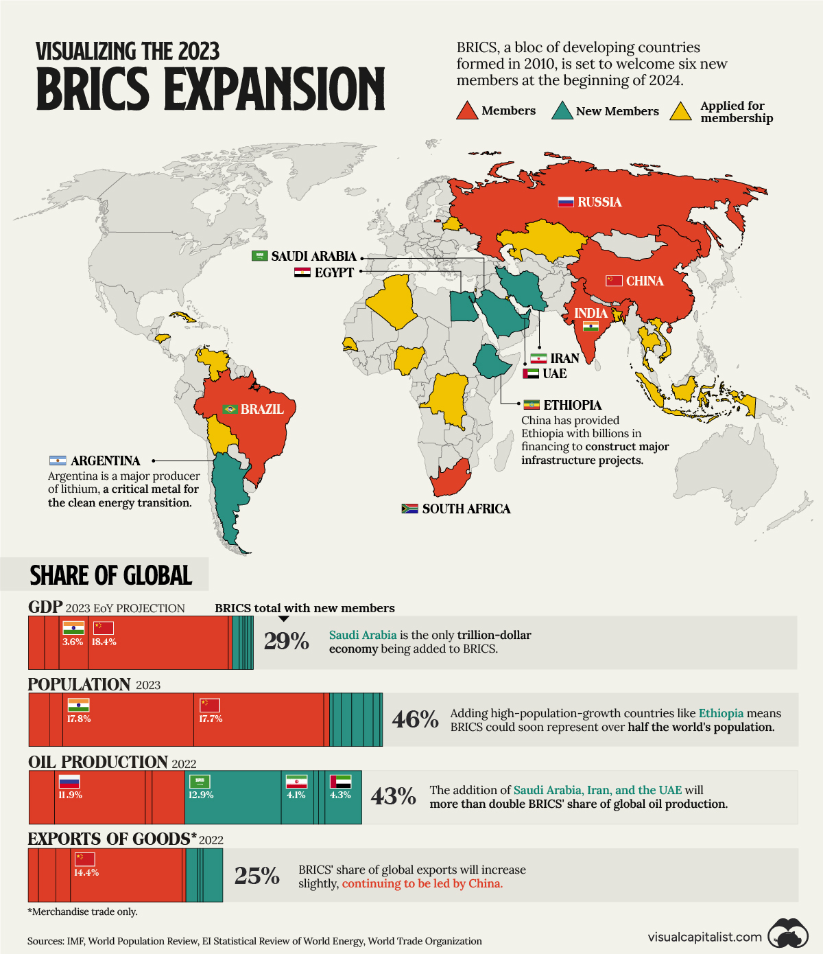 BRICS_Aug25.jpg