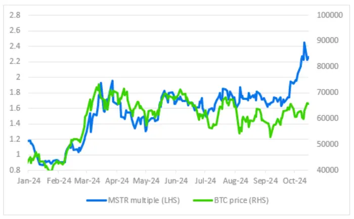 BTC.webp