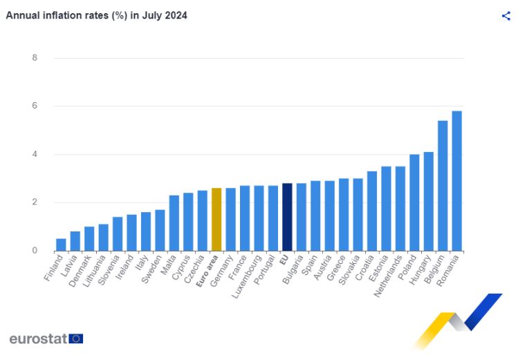 Eurostat1_3.JPG