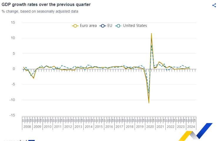 Eurostat1_6.JPG