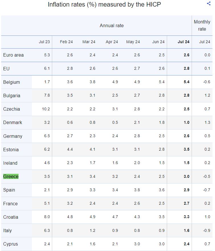 Eurostat2_1.JPG