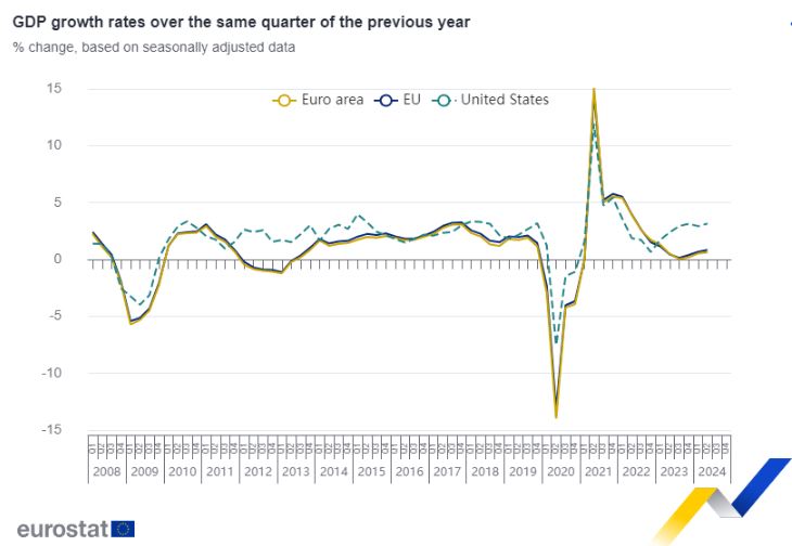 Eurostat2_3.JPG