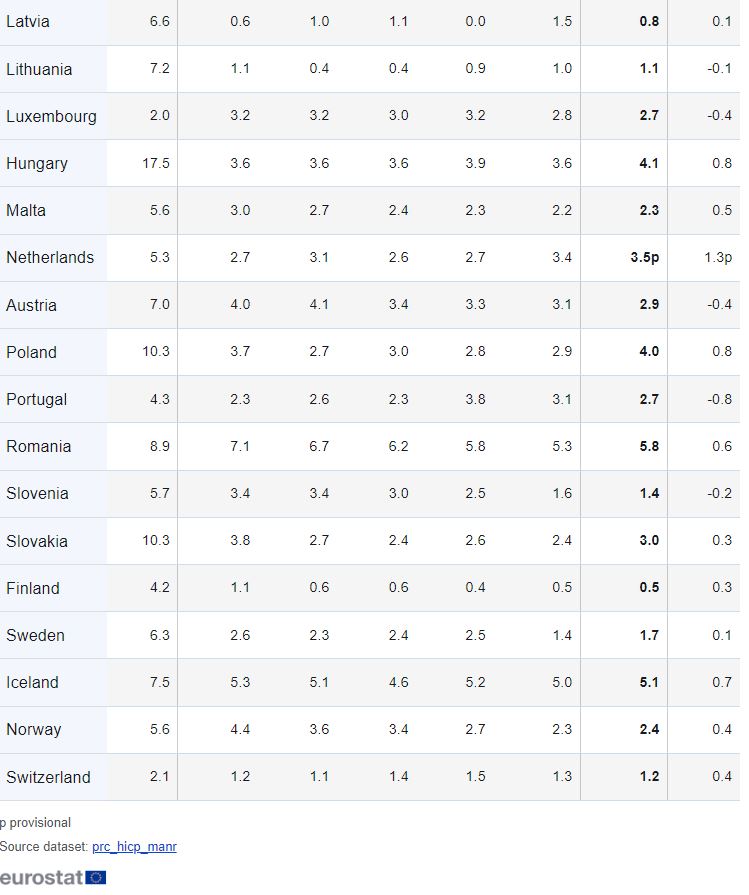 Eurostat3_1.JPG