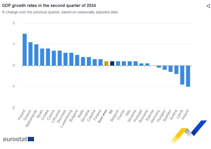 Eurostat3_2.JPG