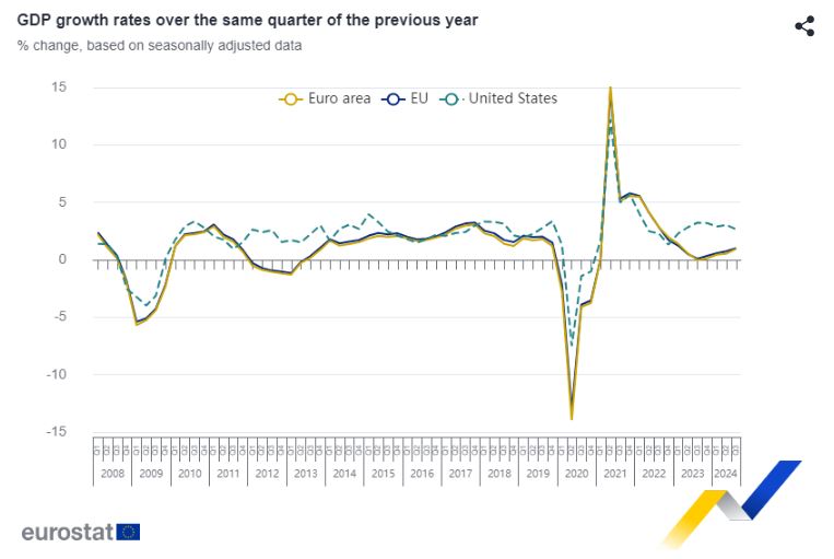 Eurozone2.JPG