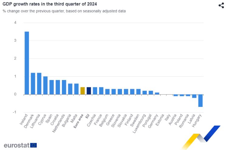 Eurozone3.JPG