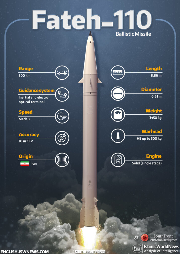 Fateh-110-missile-EN-1-724x1024.jpg