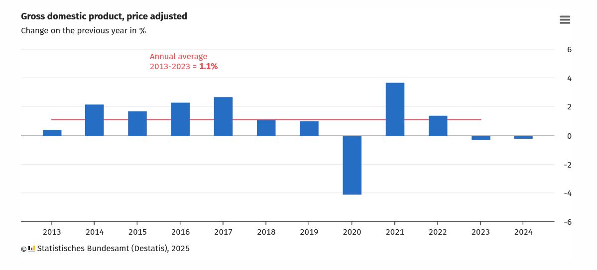 GDP_1.JPG