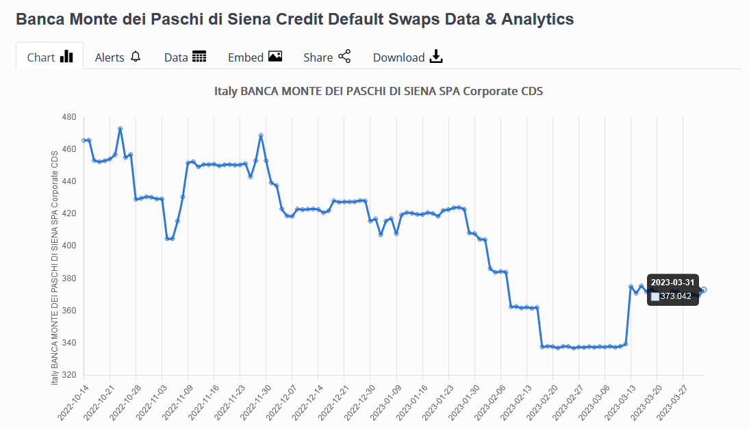 Monte_dei_paschiiibn.png