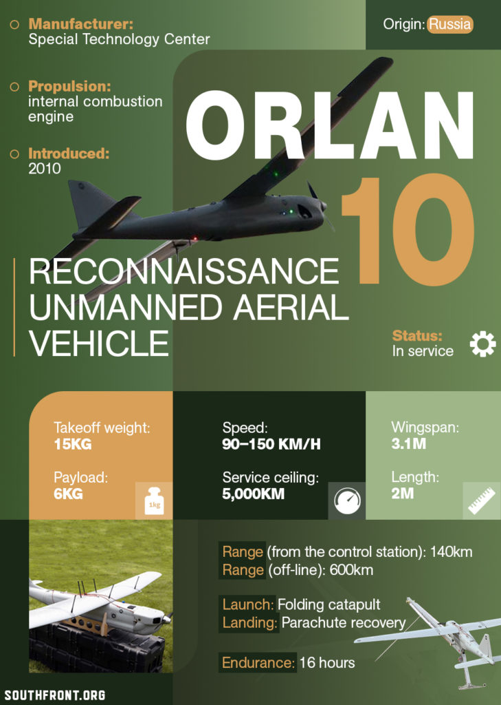 Orlan-10-1-729x1024.jpg