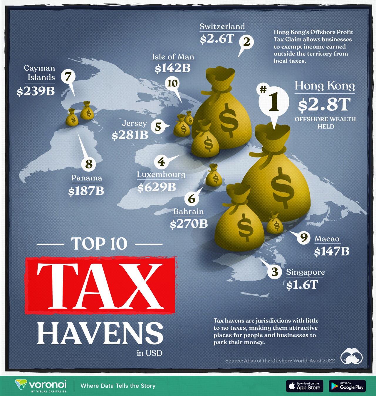 Top-10-Tax-Havens-Main-Site.jpg