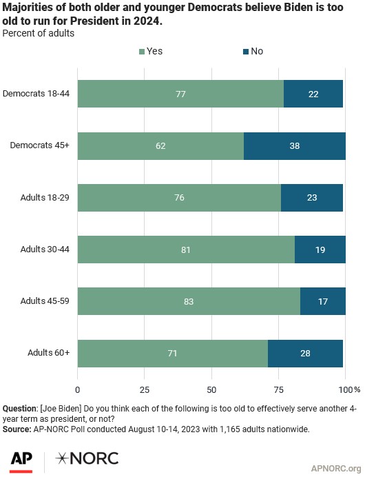 age1a-over-dem45.jpg