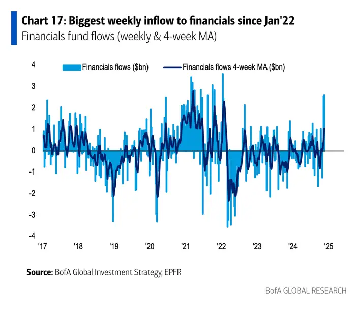 bofa2.webp