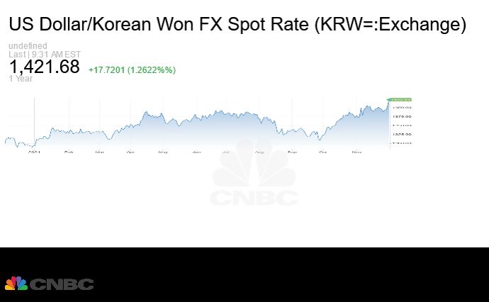 chart1_2.jpeg