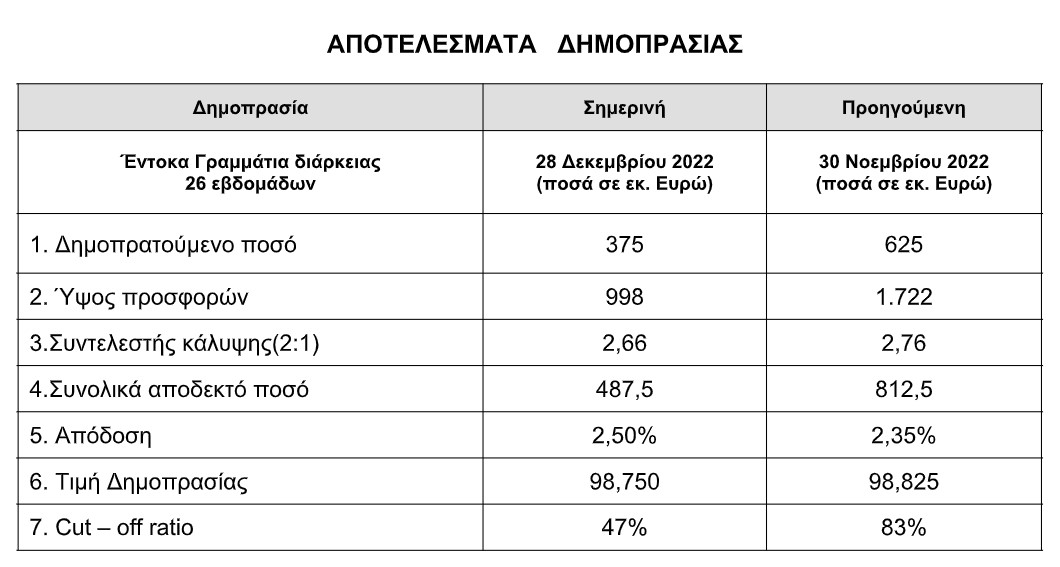 dimoprasia-entoka.jpg