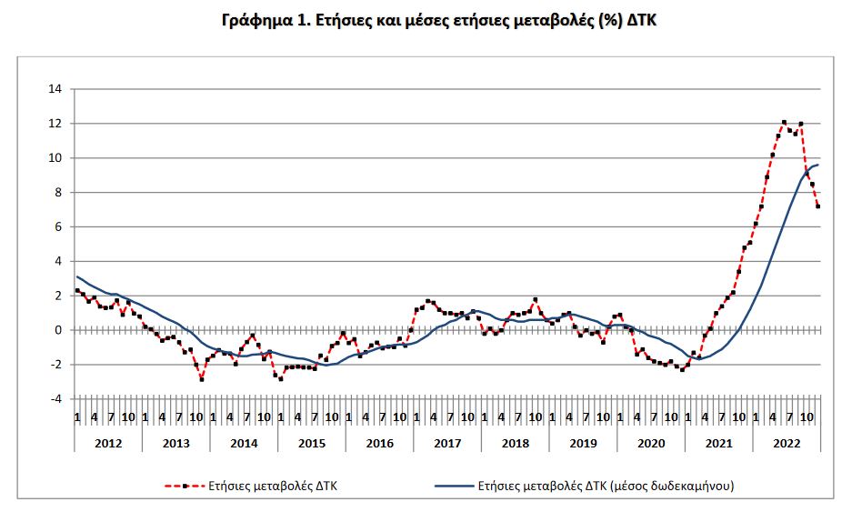 elstat.JPG