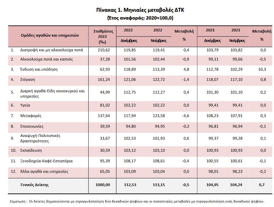 elstat1.JPG