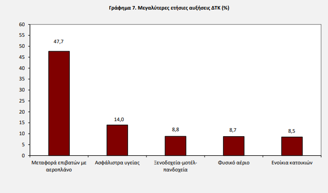 elstat1_2.png