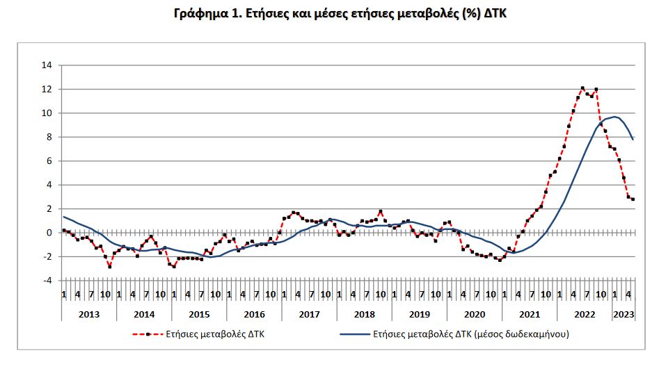 elstat1_3.JPG