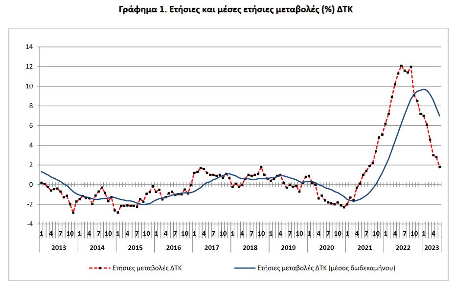 elstat1_5.JPG