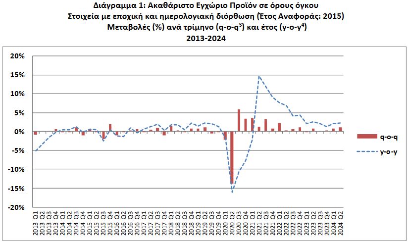 elstat1_7.JPG