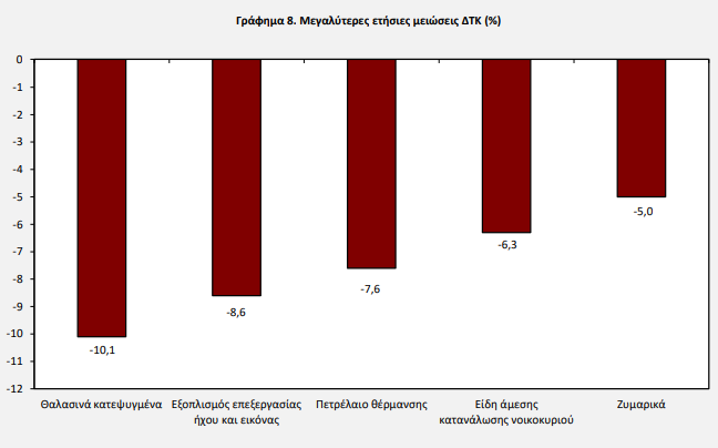 elstat2.png