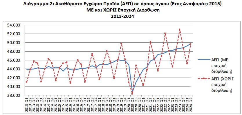 elstat2_3.JPG