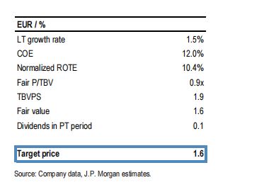 eurobank2_1.JPG