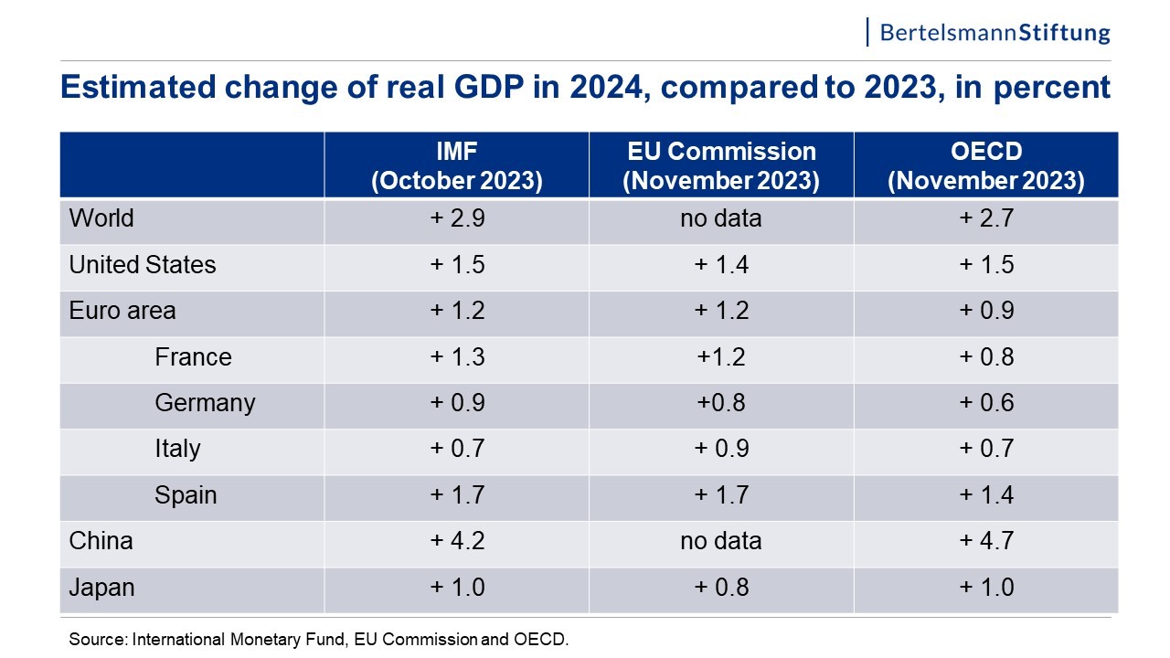 gdp_b.jpg