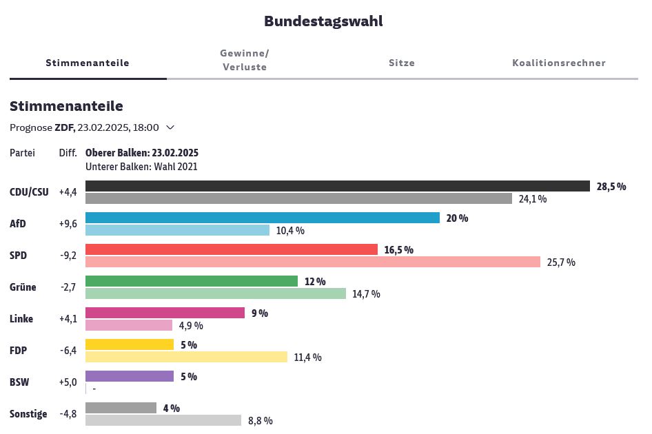 germany_pososta.JPG