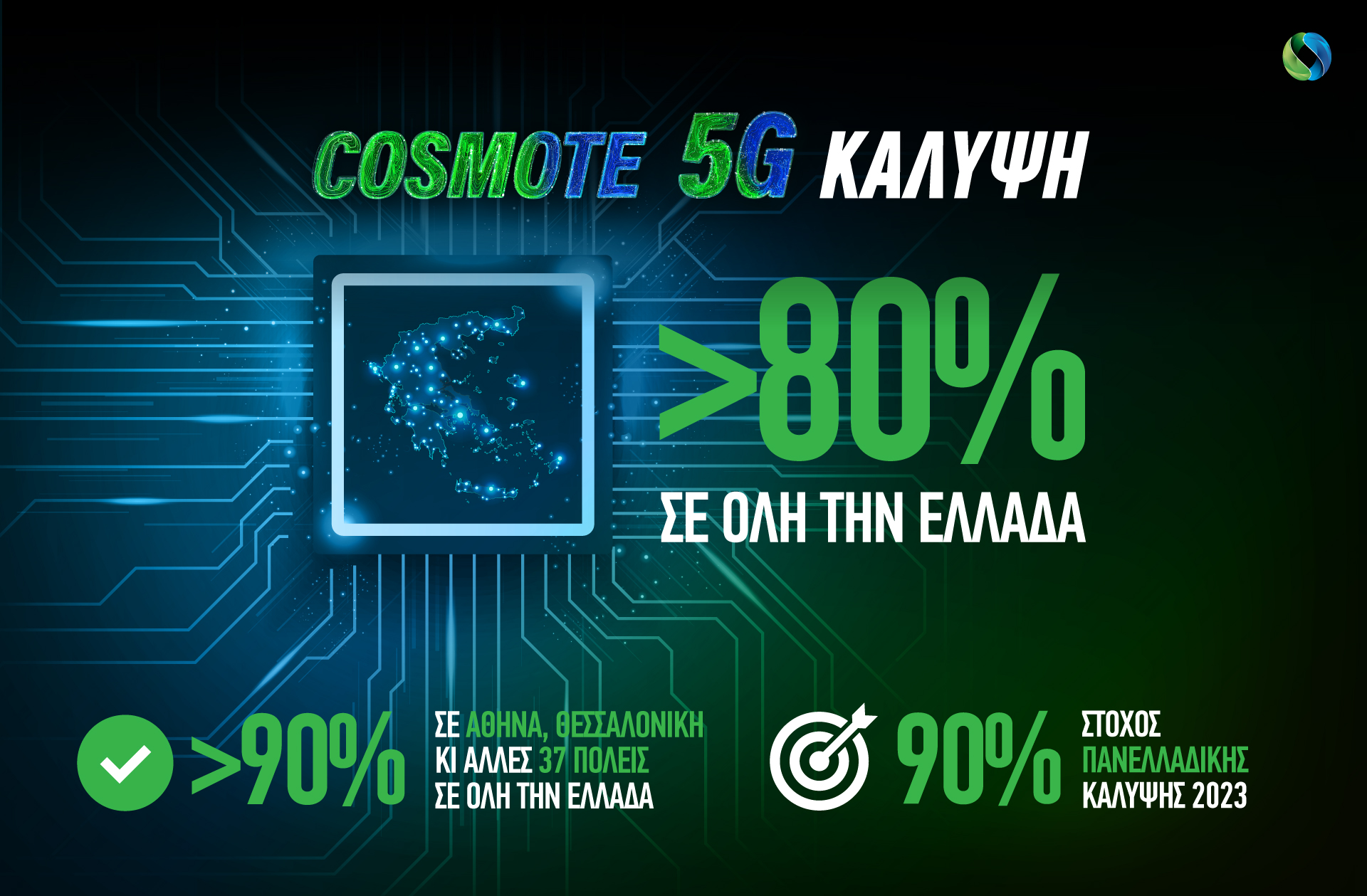 infographic_COSMOTE_5G_CoverageTarget_1.jpg