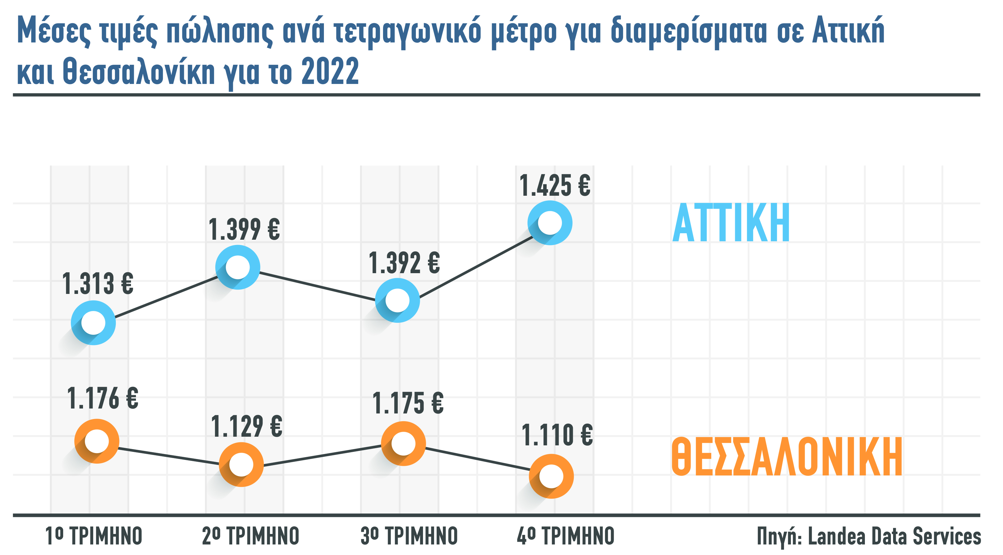 kathimerini_line_graph2to_1.jpg