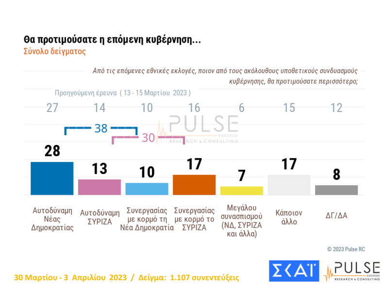 kibernisssi-synergasias.png