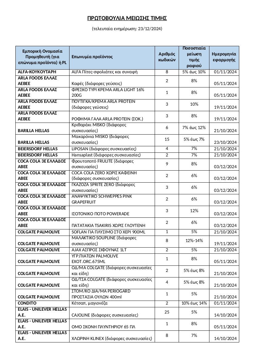 lista1_2.jpg