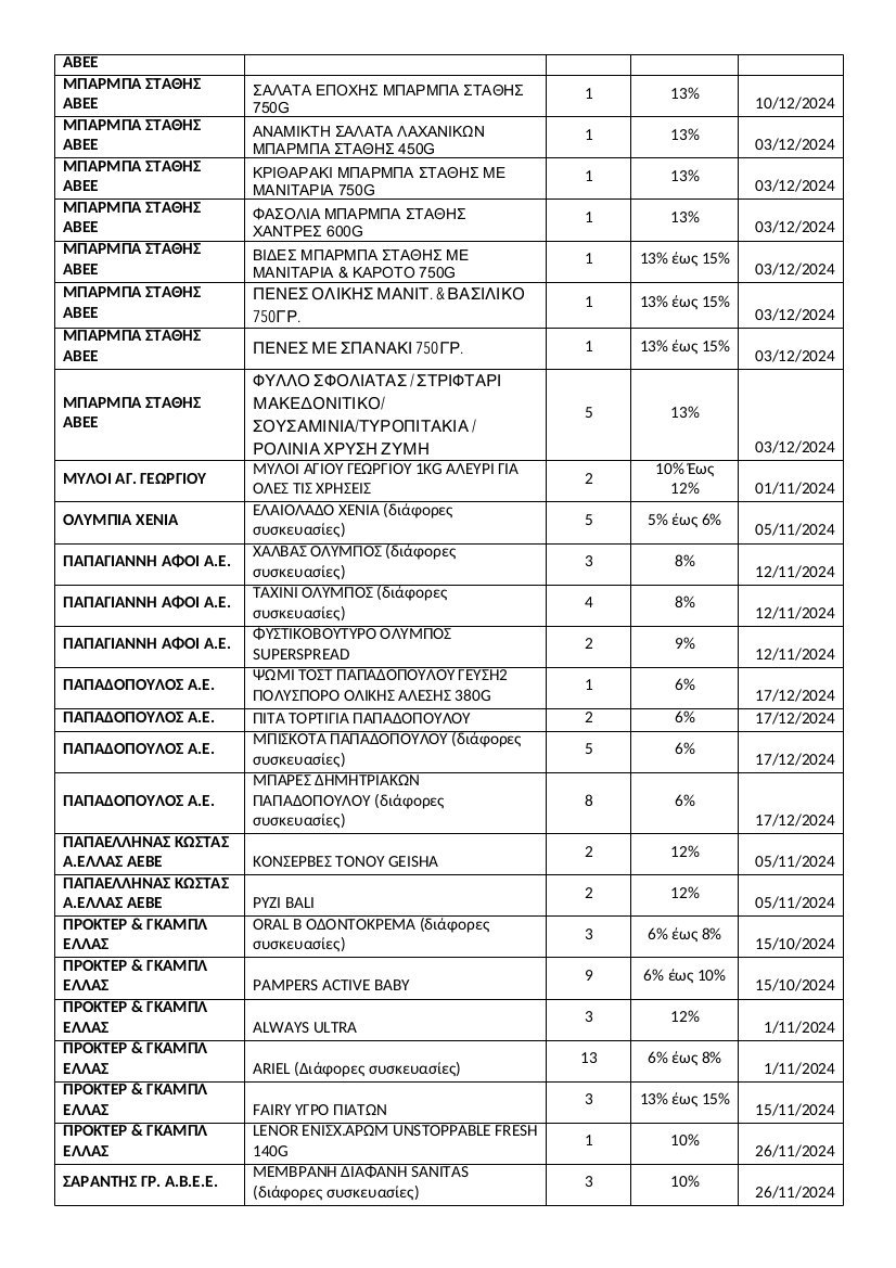 lista6.jpg