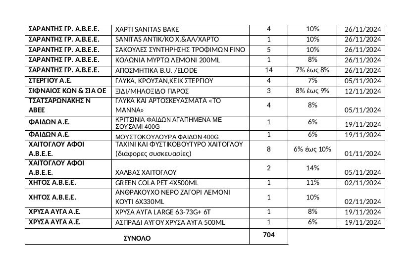 lista7.jpg