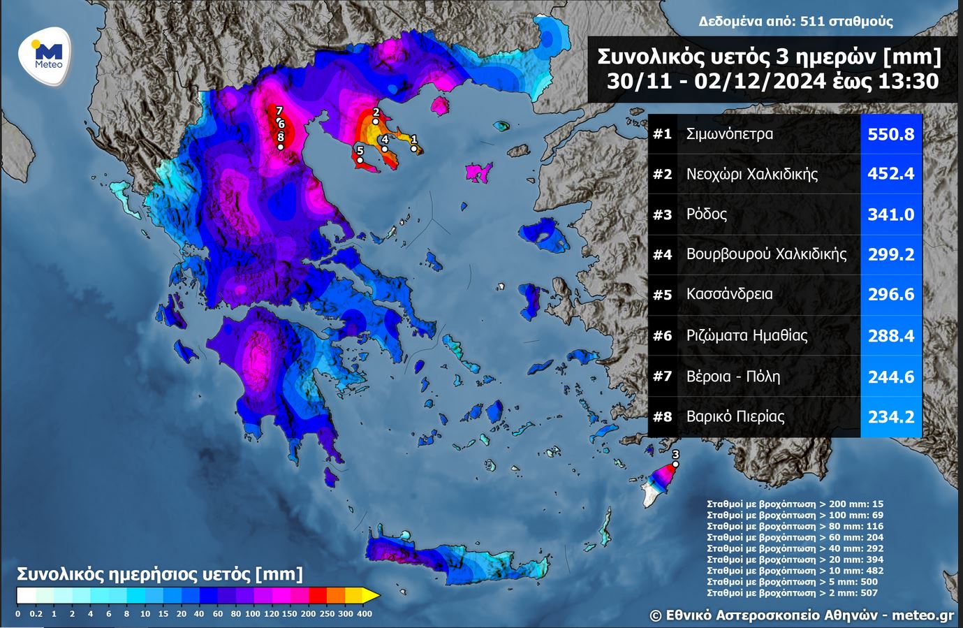 meteo_3.JPG