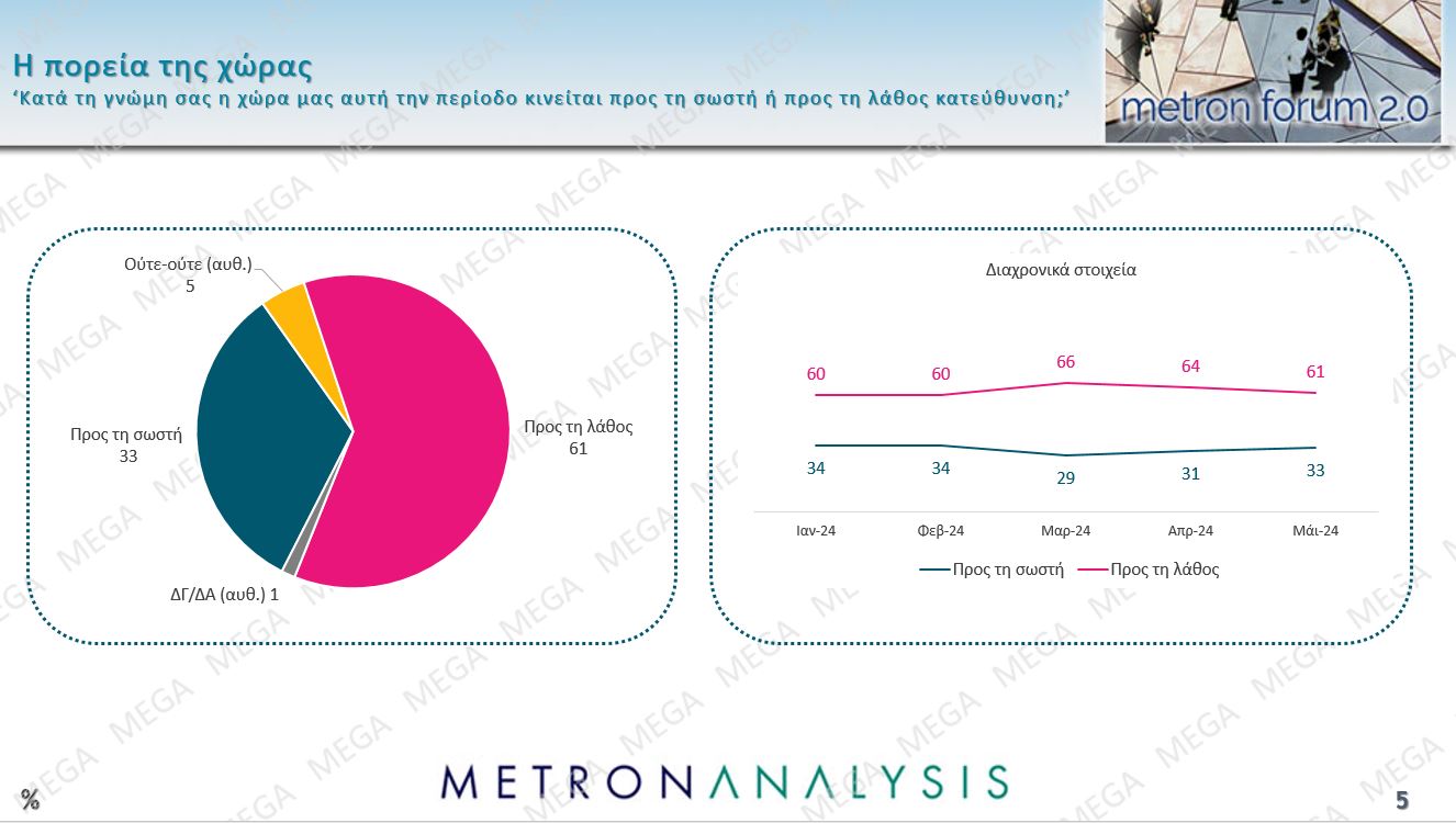 metron_june_01.jpg