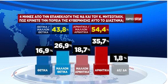 mitsotakis_arnitika.JPG