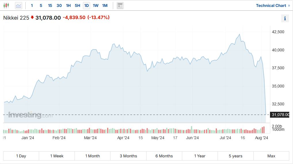 nikkei_2.JPG