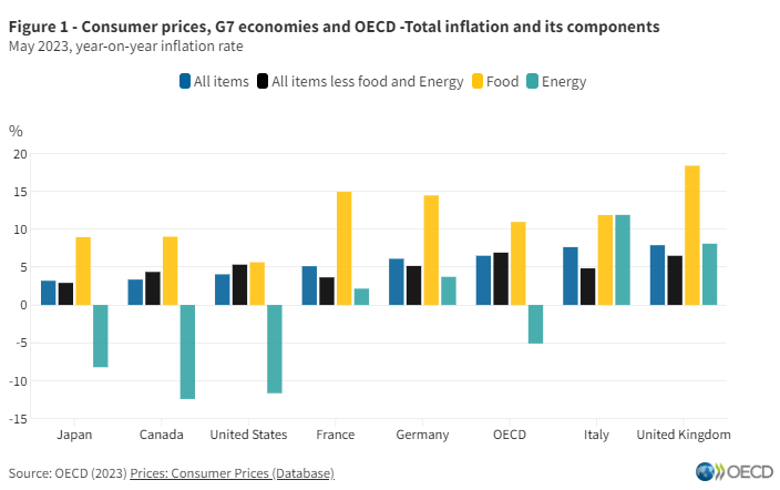 oecd.png