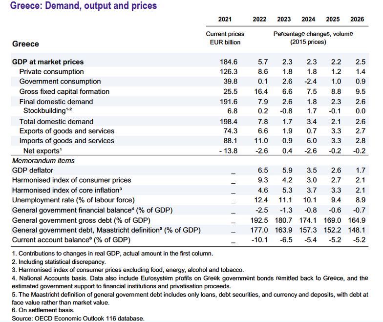 oecd_1.JPG