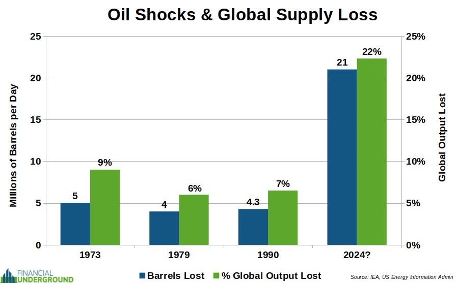 oil_schokcs.jpg