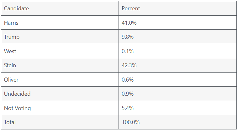 poll.png