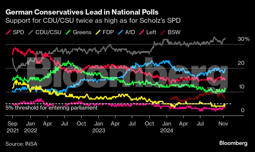 polls.jpg